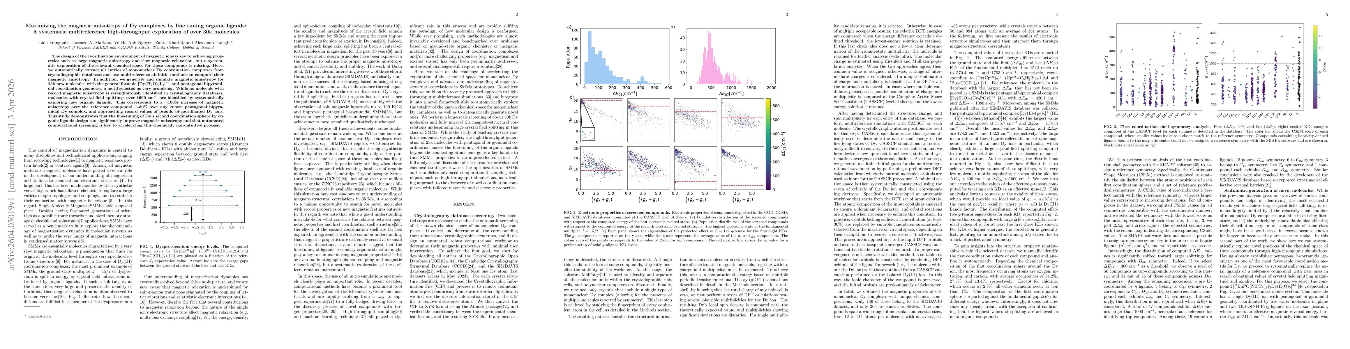 Thumbnail for Maximizing the magnetic anisotropy of Dy complexes by fine tuning organic ligands: A systematic multireference high-throughput exploration of over 30k molecules