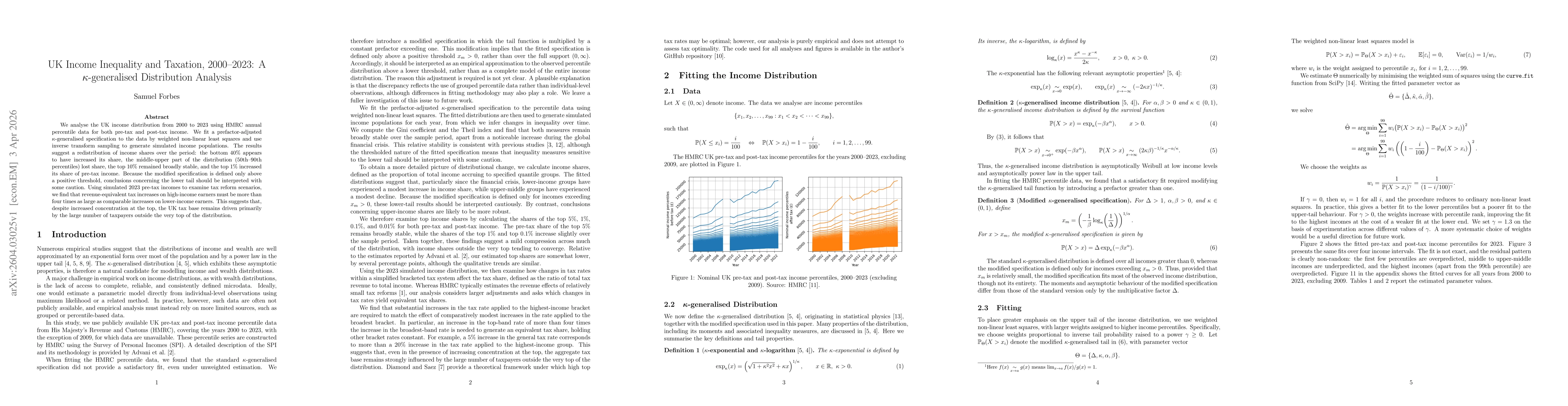 Thumbnail for UK Income Inequality and Taxation, 2000--2023: A $κ$-generalised Distribution Analysis