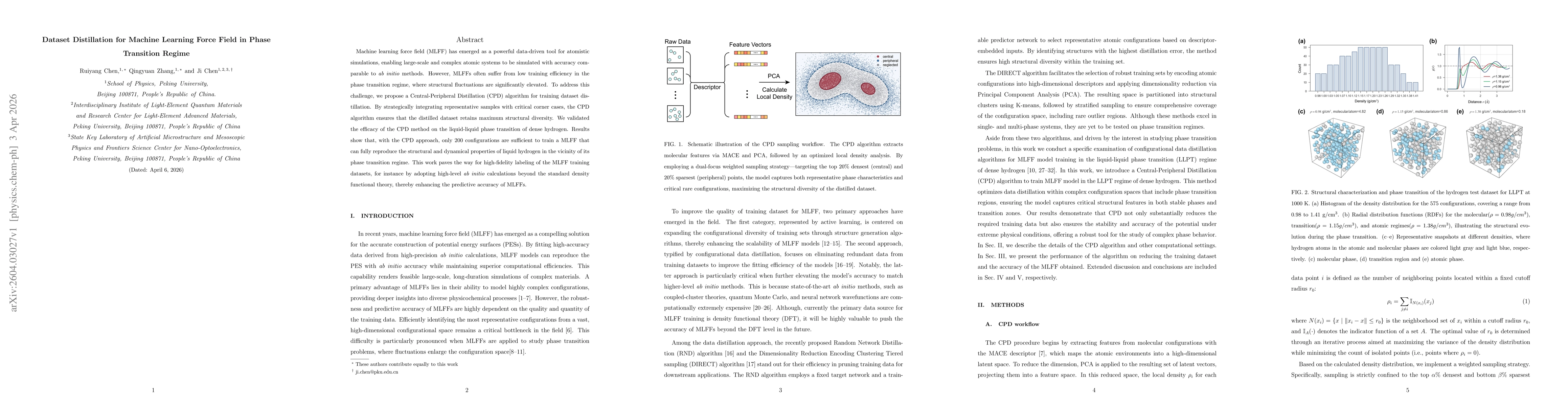 Thumbnail for Dataset Distillation for Machine Learning Force Field in Phase Transition Regime
