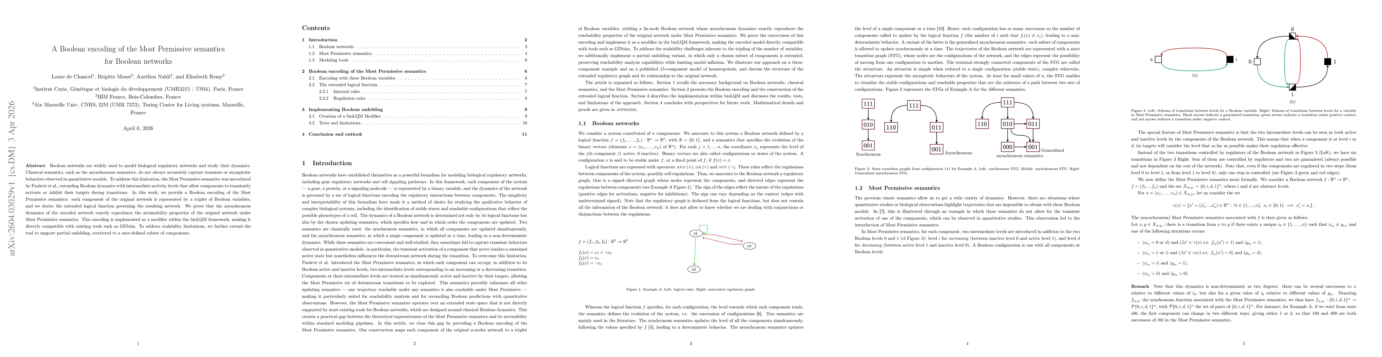 Thumbnail for A Boolean encoding of the Most Permissive semantics for Boolean networks