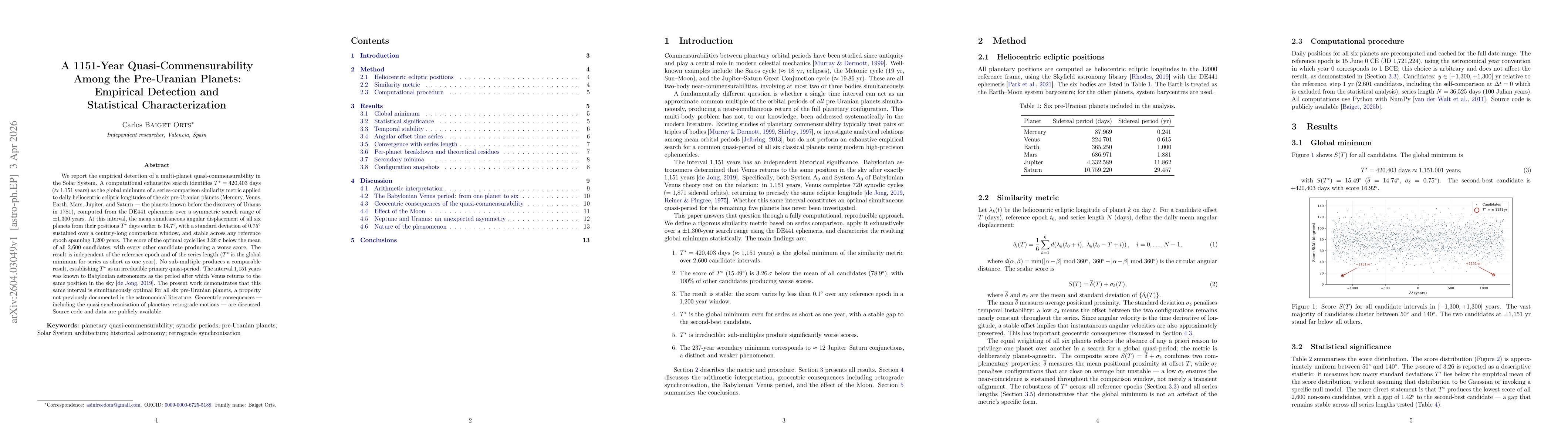 Thumbnail for A 1151-Year Quasi-Commensurability Among the Pre-Uranian Planets: Empirical Detection and Statistical Characterization