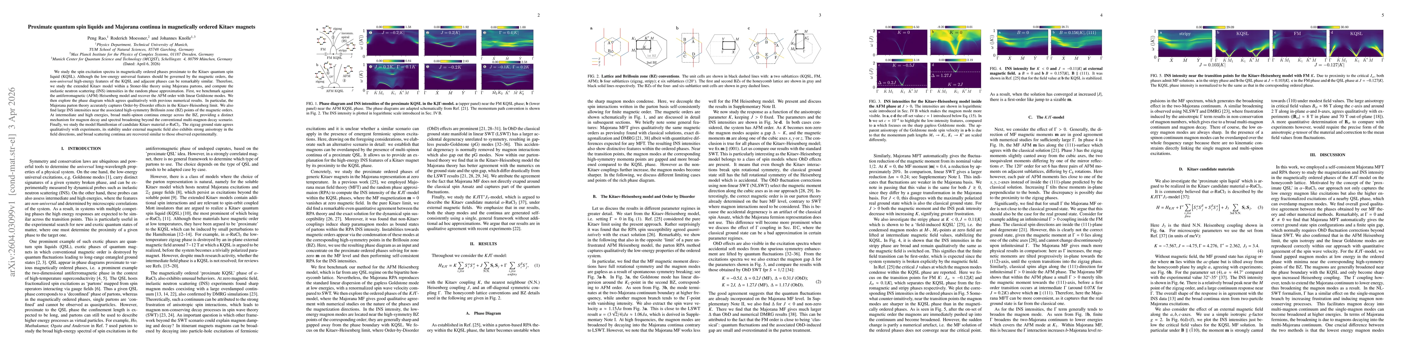 Thumbnail for Proximate quantum spin liquids and Majorana continua in magnetically ordered Kitaev magnets