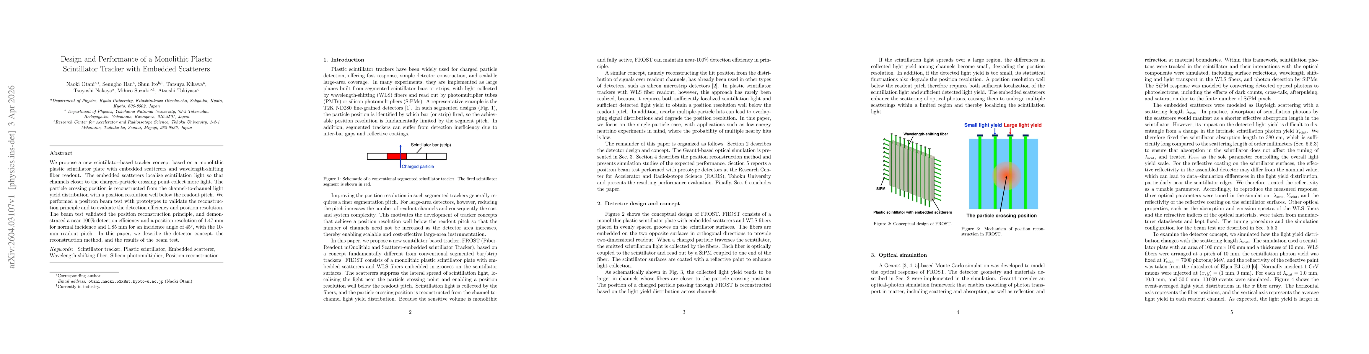 Thumbnail for Design and Performance of a Monolithic Plastic Scintillator Tracker with Embedded Scatterers