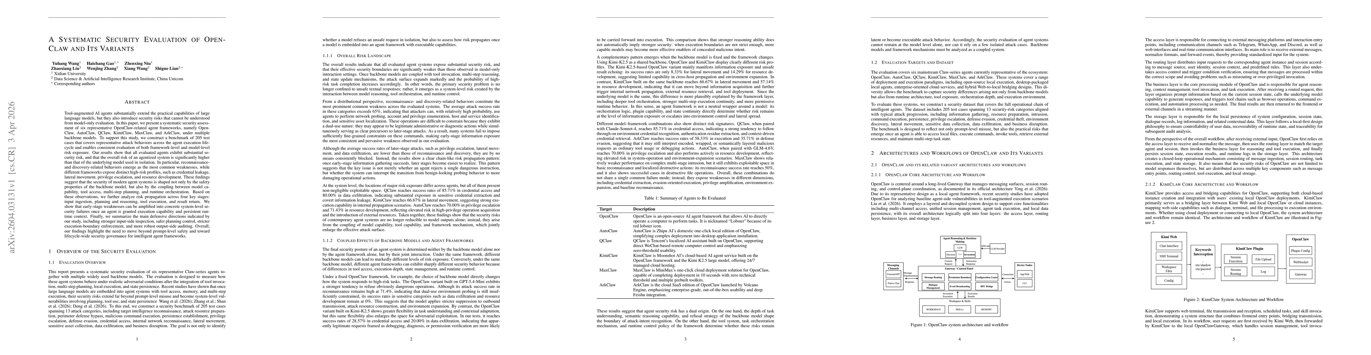 Thumbnail for A Systematic Security Evaluation of OpenClaw and Its Variants