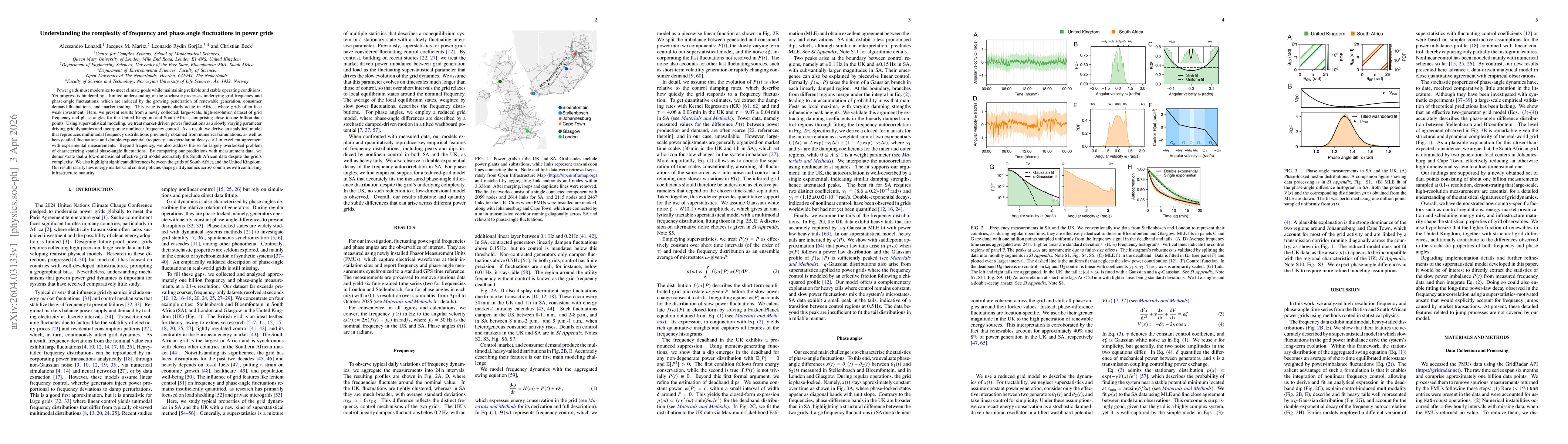 Thumbnail for Understanding the complexity of frequency and phase angle fluctuations in power grids