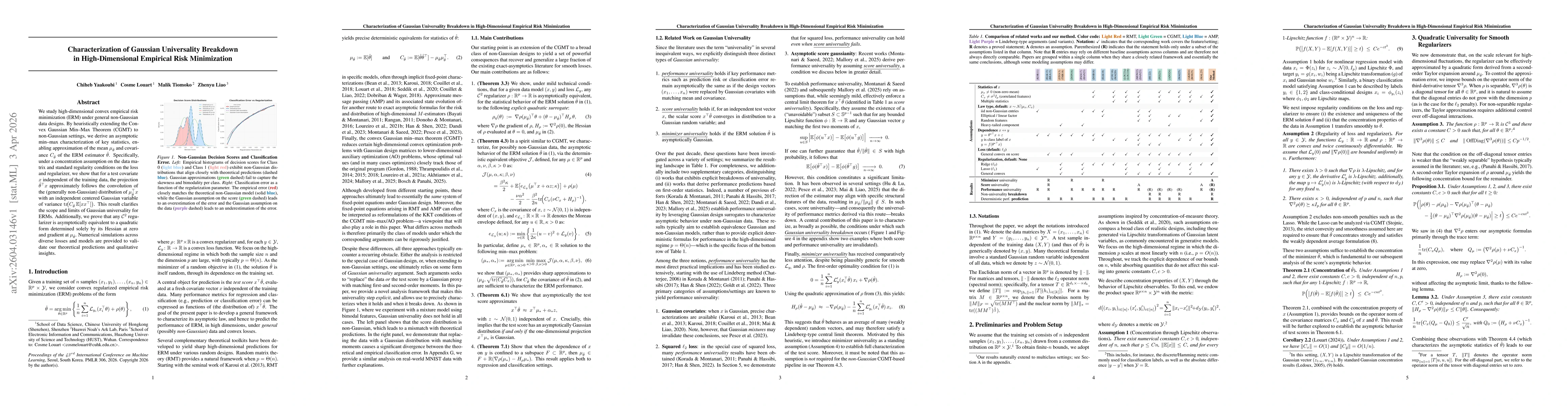 Thumbnail for Characterization of Gaussian Universality Breakdown in High-Dimensional Empirical Risk Minimization