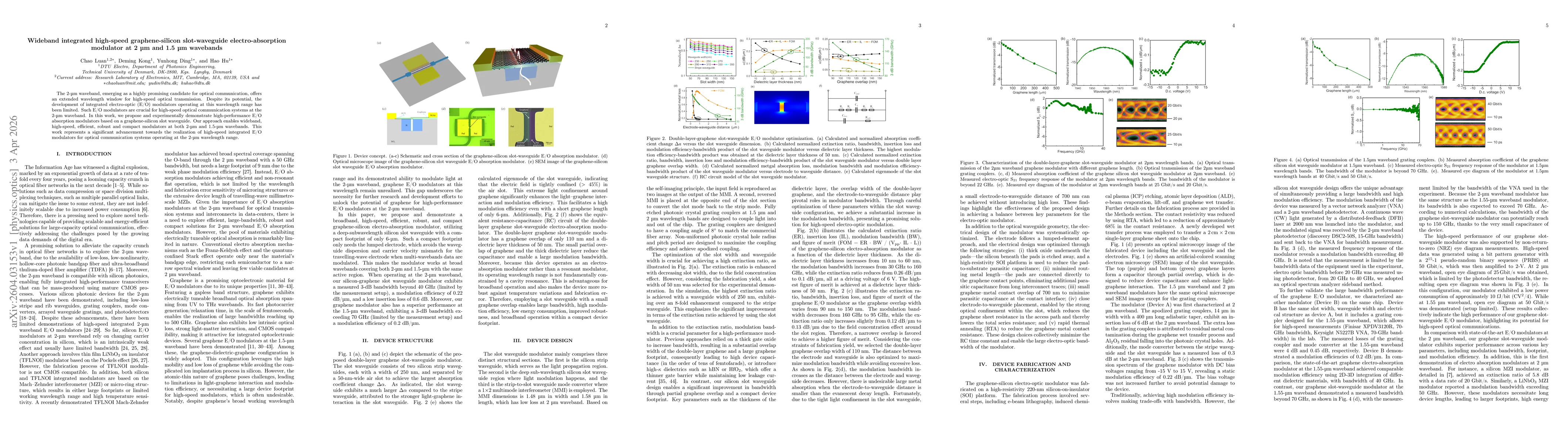 Thumbnail for Wideband integrated high-speed graphene-silicon slot-waveguide electro-absorption modulator at 2 μm and 1.5 μm wavebands