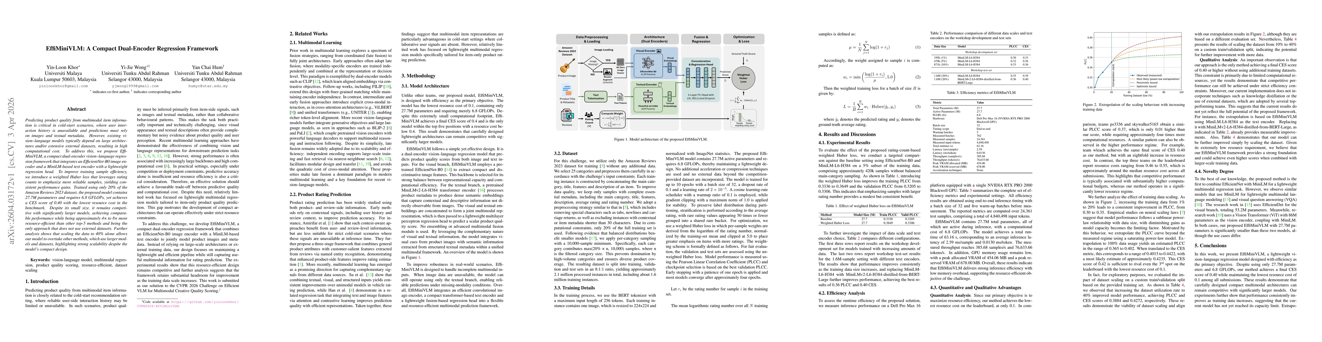 Thumbnail for EffiMiniVLM: A Compact Dual-Encoder Regression Framework