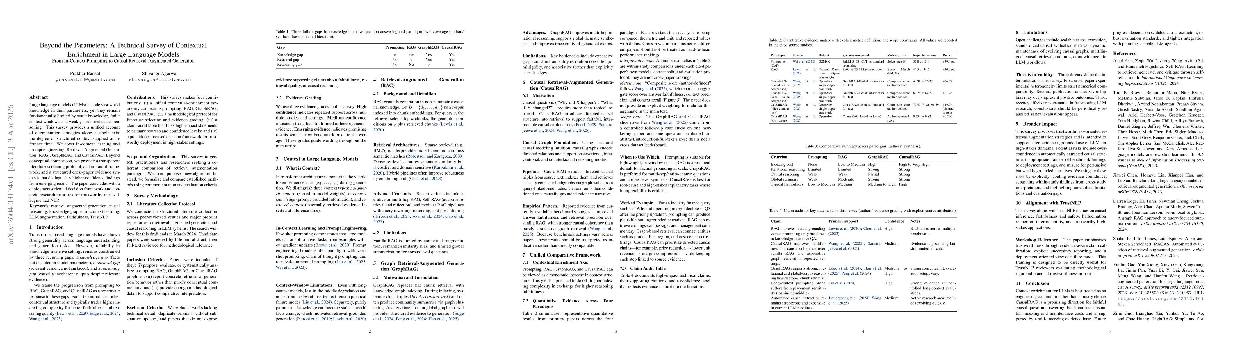 Thumbnail for Beyond the Parameters: A Technical Survey of Contextual Enrichment in Large Language Models: From In-Context Prompting to Causal Retrieval-Augmented Generation