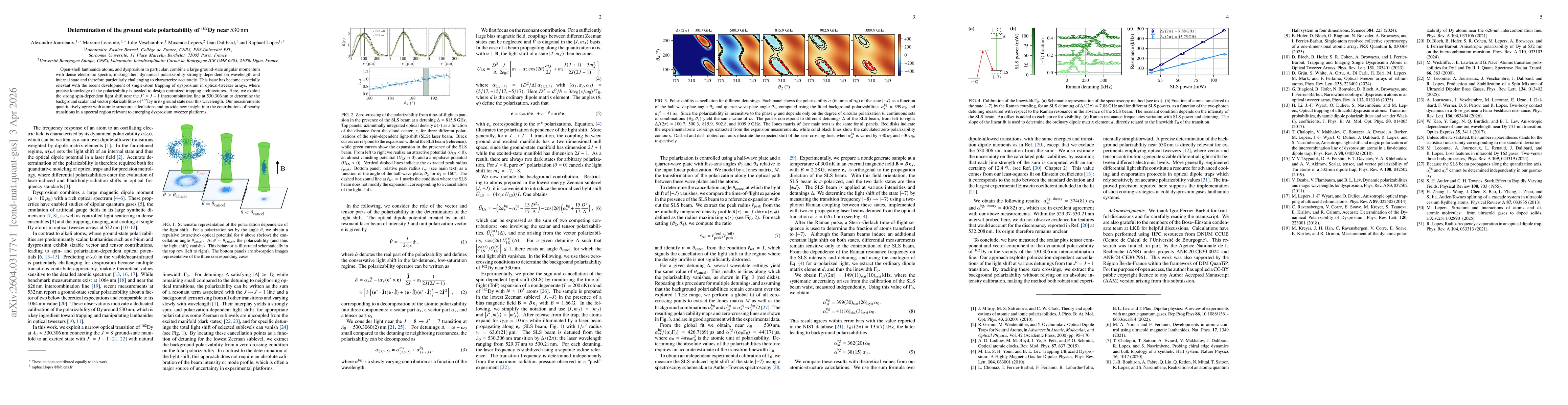 Thumbnail for Determination of the ground state polarizability of $^{162}$Dy near 530 nm