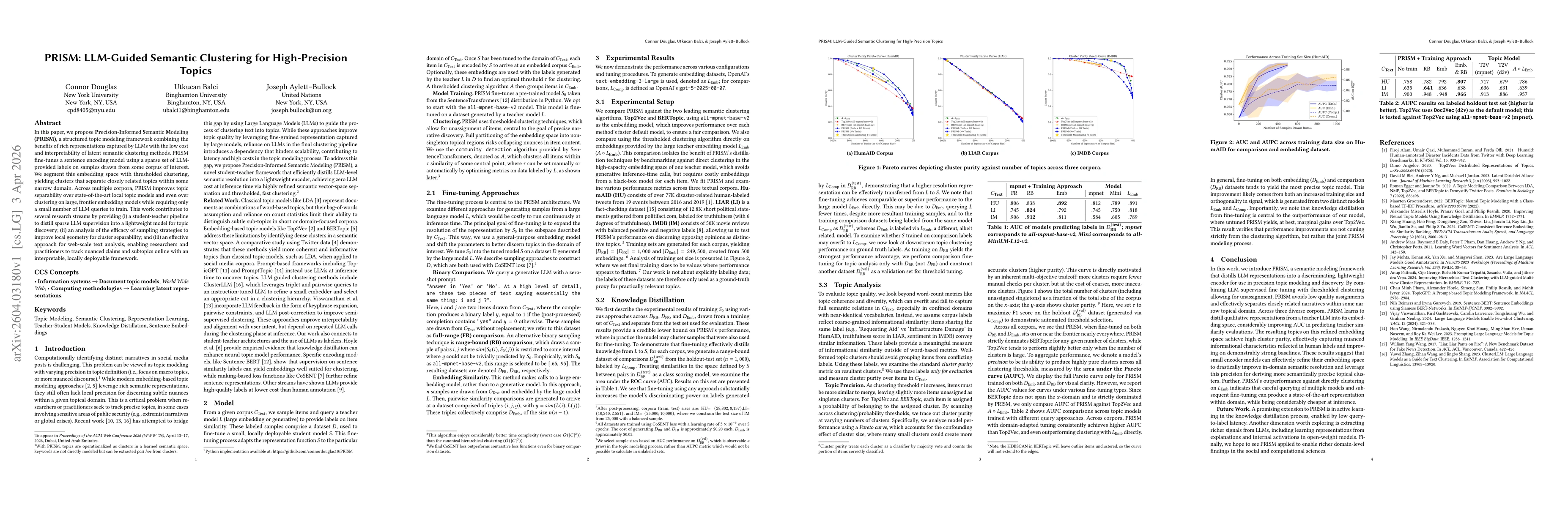 Thumbnail for PRISM: LLM-Guided Semantic Clustering for High-Precision Topics