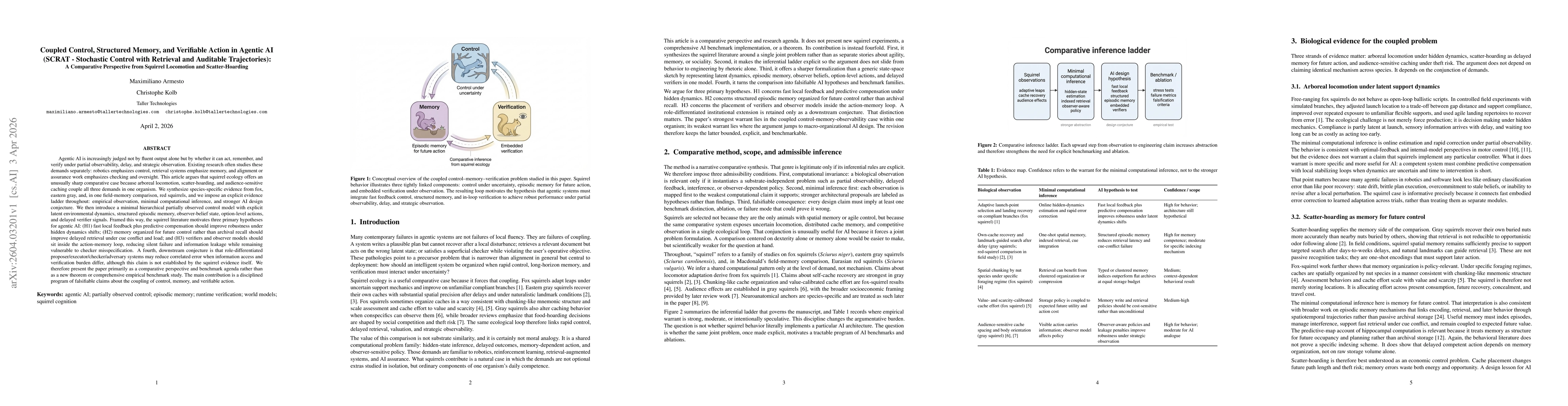 Thumbnail for Coupled Control, Structured Memory, and Verifiable Action in Agentic AI (SCRAT -- Stochastic Control with Retrieval and Auditable Trajectories): A Comparative Perspective from Squirrel Locomotion and Scatter-Hoarding