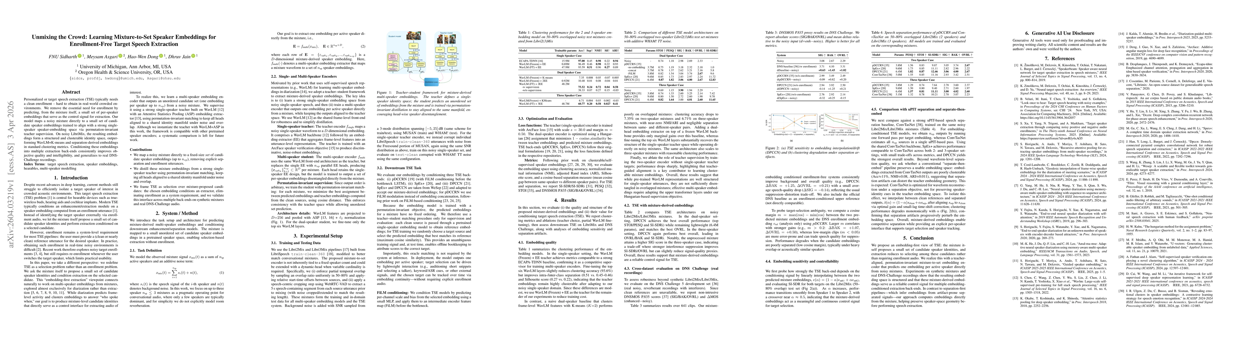 Thumbnail for Unmixing the Crowd: Learning Mixture-to-Set Speaker Embeddings for Enrollment-Free Target Speech Extraction