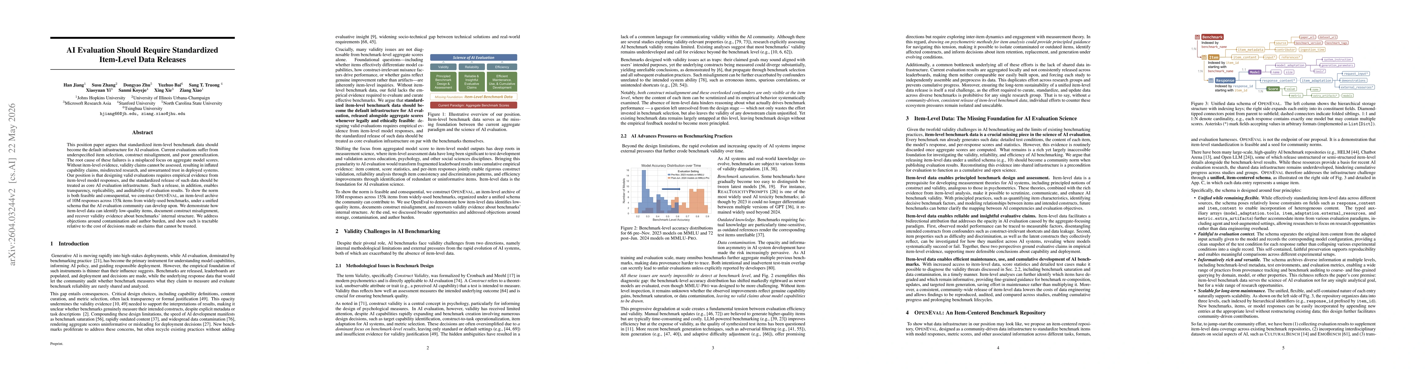 Thumbnail for AI Evaluation Should Require Standardized Item-Level Data Releases