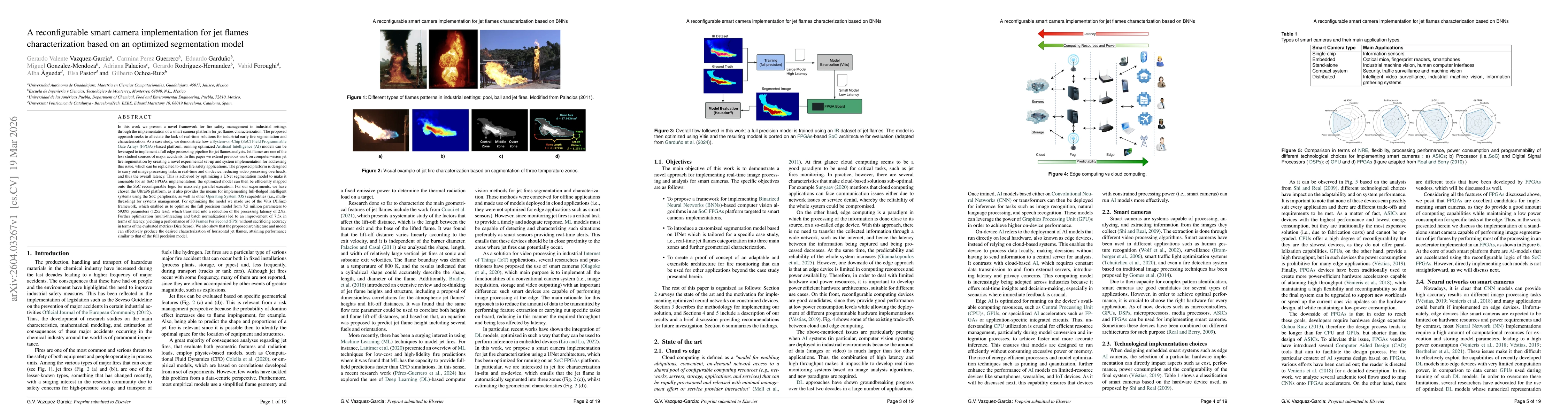 Thumbnail for A reconfigurable smart camera implementation for jet flames characterization based on an optimized segmentation model
