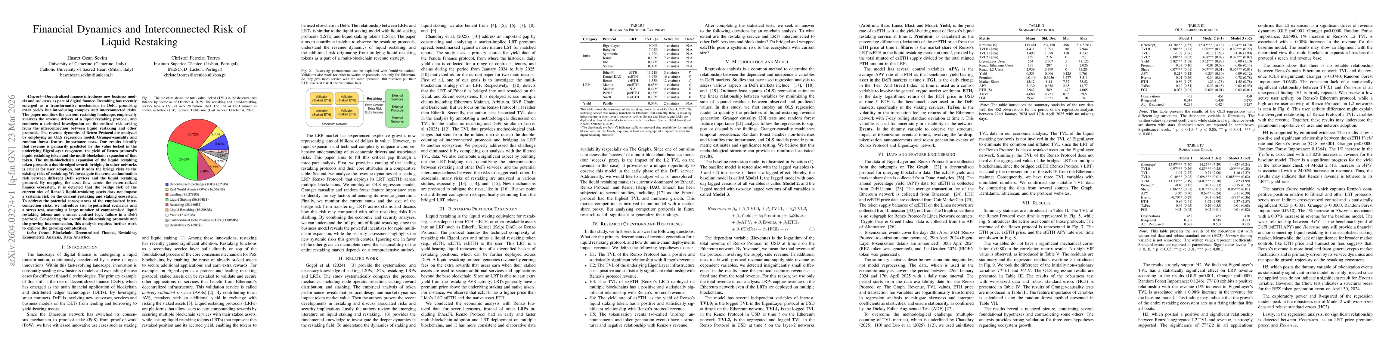Thumbnail for Financial Dynamics and Interconnected Risk of Liquid Restaking