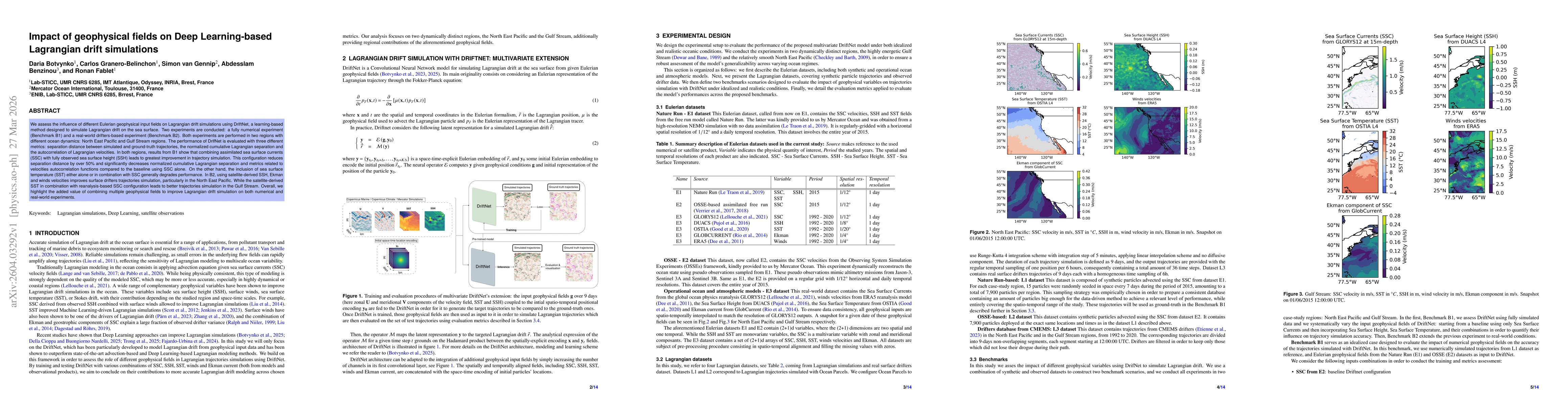 Thumbnail for Impact of geophysical fields on Deep Learning-based Lagrangian drift simulations