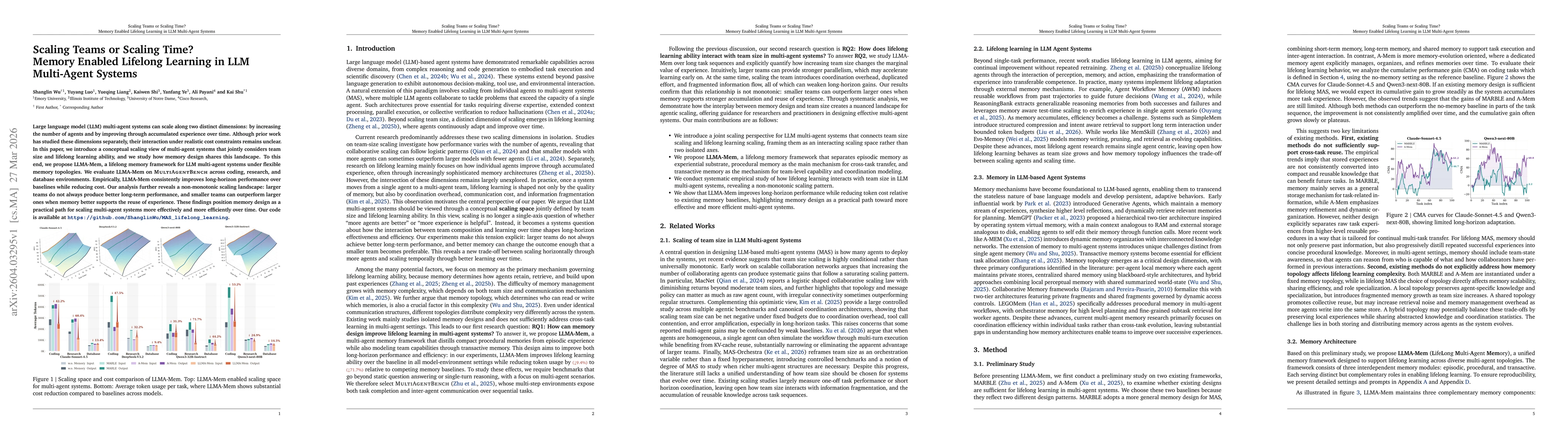 Thumbnail for Scaling Teams or Scaling Time? Memory Enabled Lifelong Learning in LLM Multi-Agent Systems
