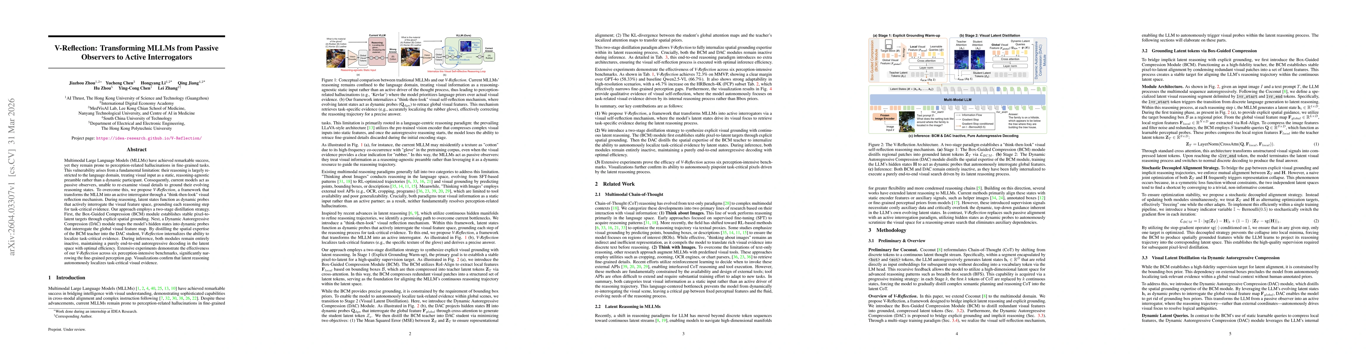 Thumbnail for V-Reflection: Transforming MLLMs from Passive Observers to Active Interrogators