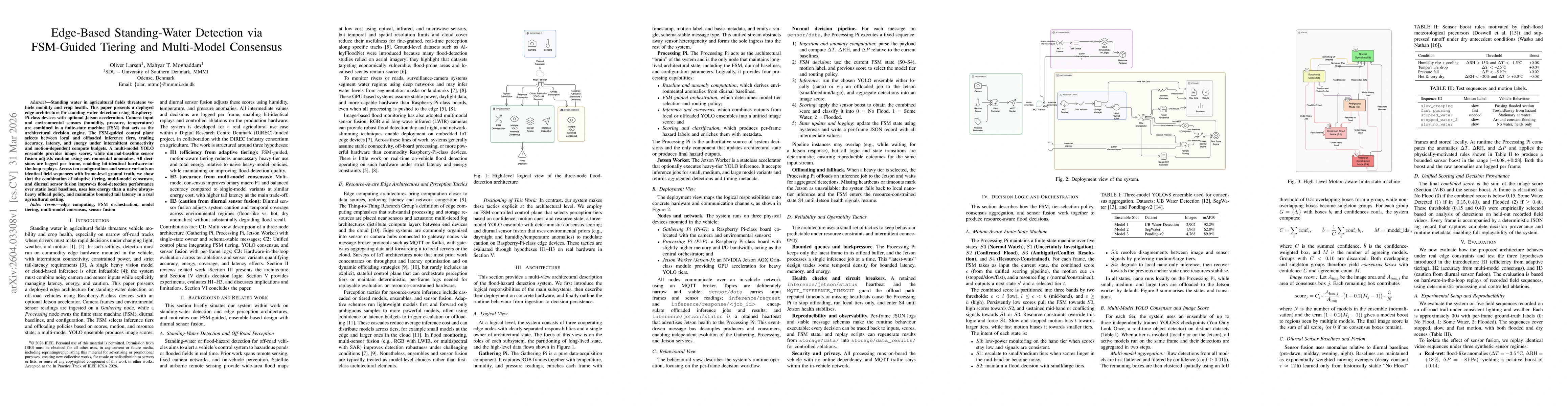 Thumbnail for Edge-Based Standing-Water Detection via FSM-Guided Tiering and Multi-Model Consensus