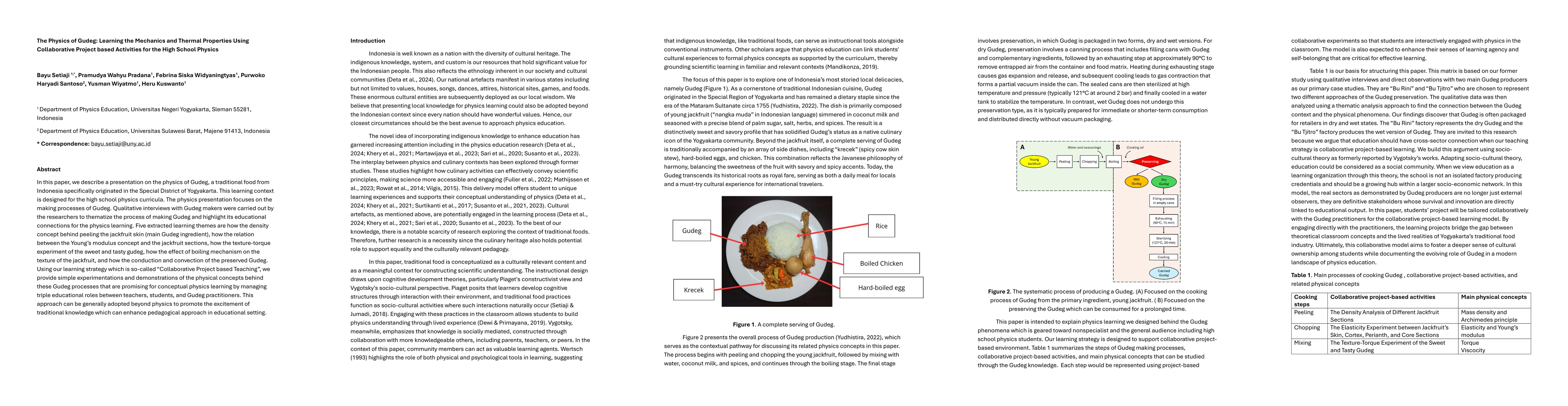 Thumbnail for The Physics of Gudeg: Learning the Mechanics and Thermal Properties Using Collaborative Project based Activities for the High School Physics