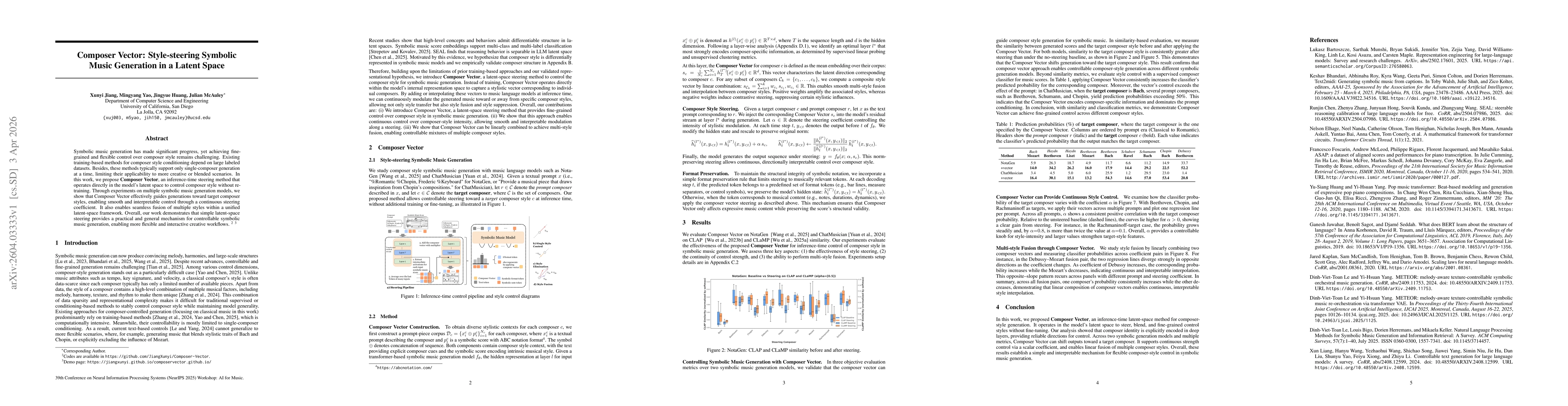Thumbnail for Composer Vector: Style-steering Symbolic Music Generation in a Latent Space