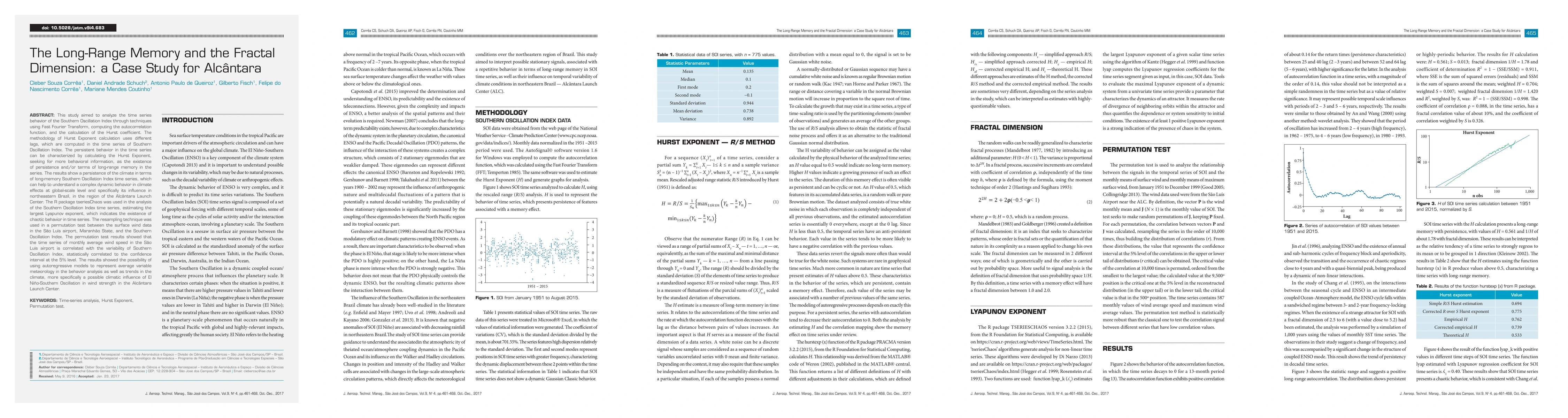 Thumbnail for The Long-Range Memory and the Fractal Dimension: a Case Study for Alcântara