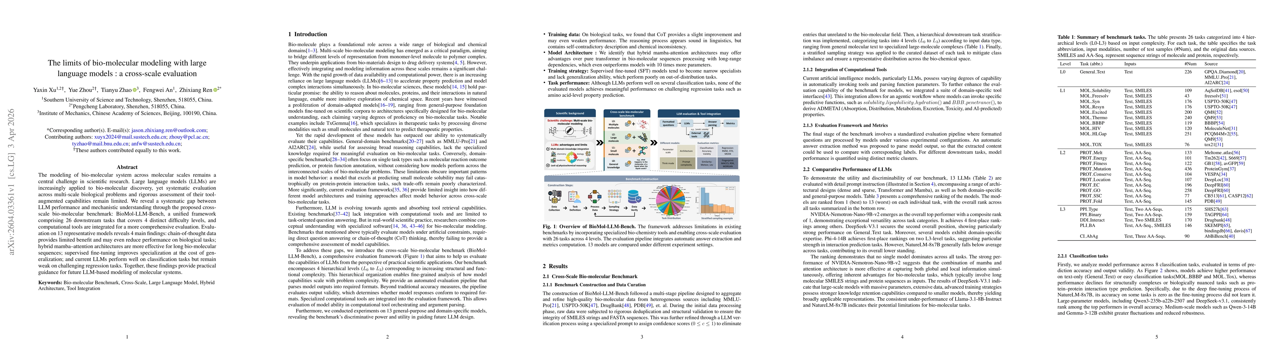 Thumbnail for The limits of bio-molecular modeling with large language models : a cross-scale evaluation