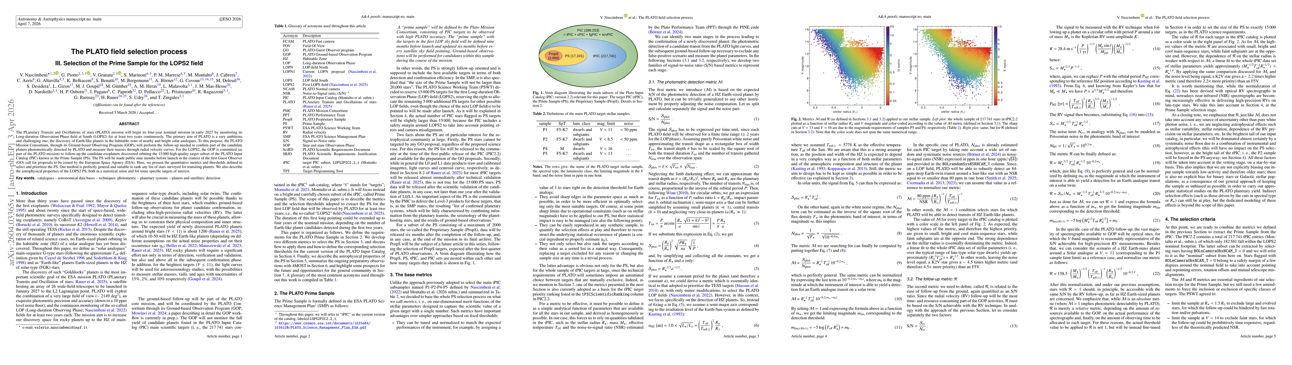Thumbnail for The PLATO field selection process III. Selection of the Prime Sample for the LOPS2 field