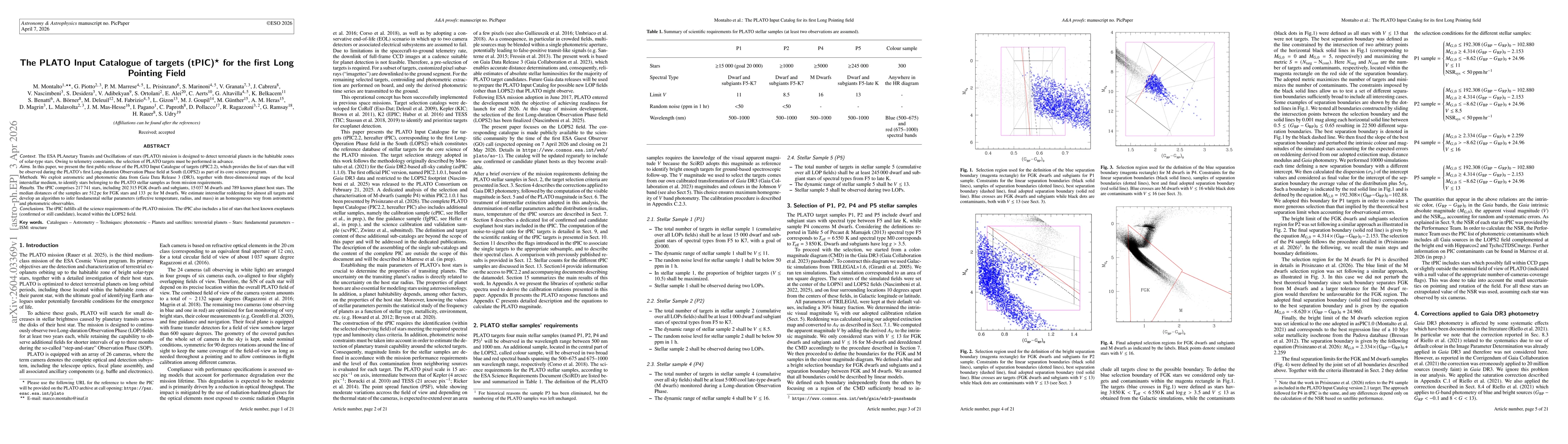 Thumbnail for The PLATO Input Catalogue of targets (tPIC) for the first Long Pointing Field