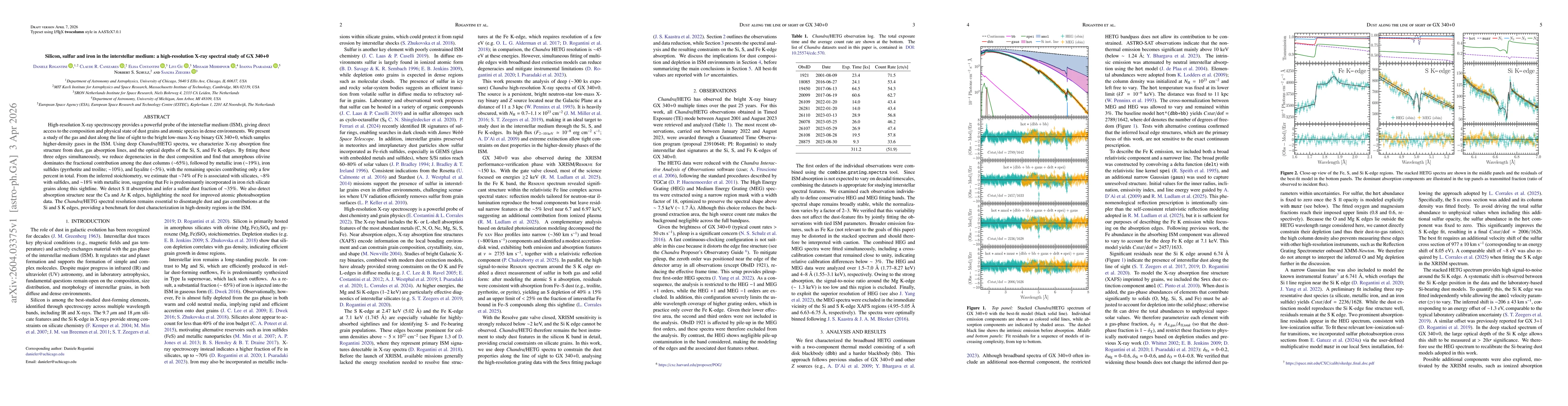 Thumbnail for Silicon, sulfur and iron in the interstellar medium: a high-resolution X-ray spectral study of GX 340+0