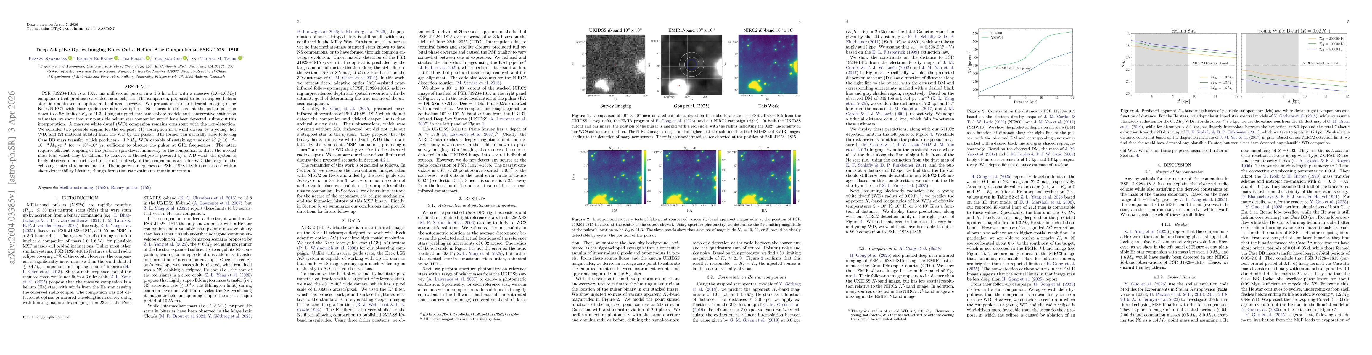 Thumbnail for Deep Adaptive Optics Imaging Rules Out a Helium Star Companion to PSR J1928+1815