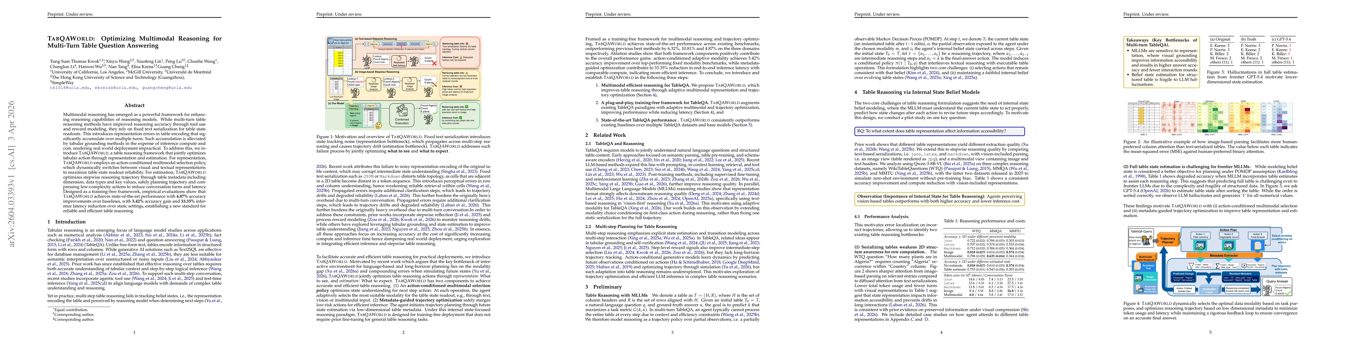 Thumbnail for TABQAWORLD: Optimizing Multimodal Reasoning for Multi-Turn Table Question Answering