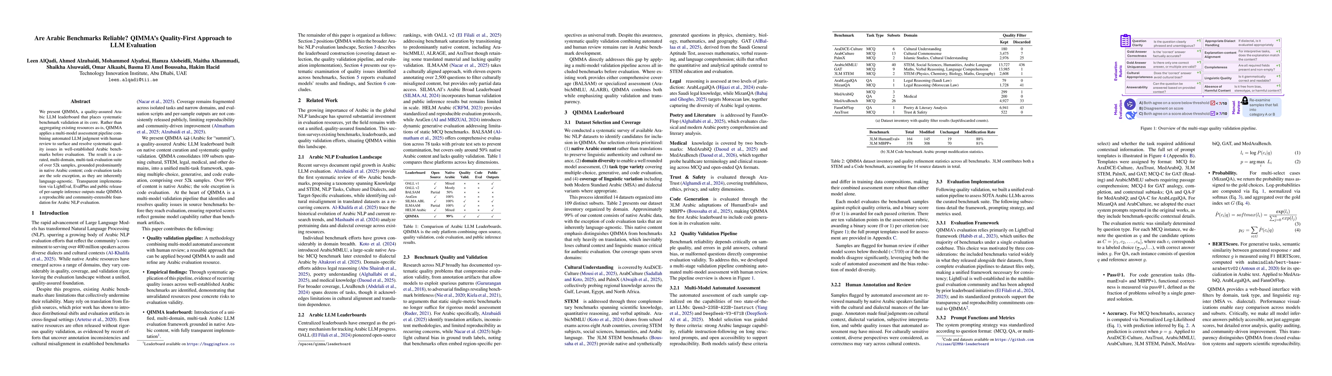 Thumbnail for Are Arabic Benchmarks Reliable? QIMMA's Quality-First Approach to LLM Evaluation