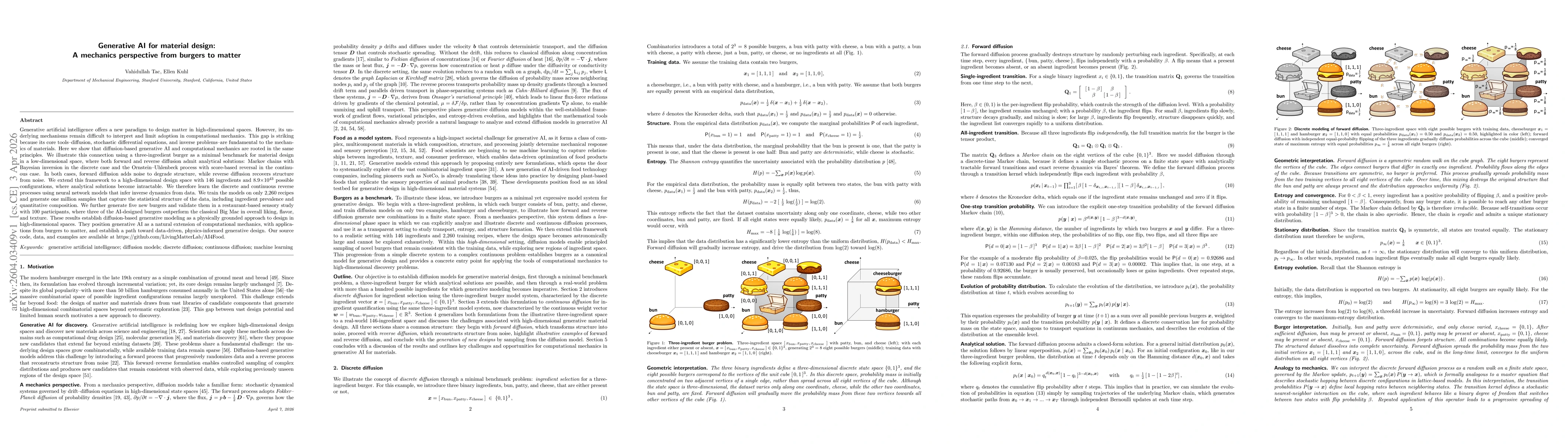 Thumbnail for Generative AI for material design: A mechanics perspective from burgers to matter