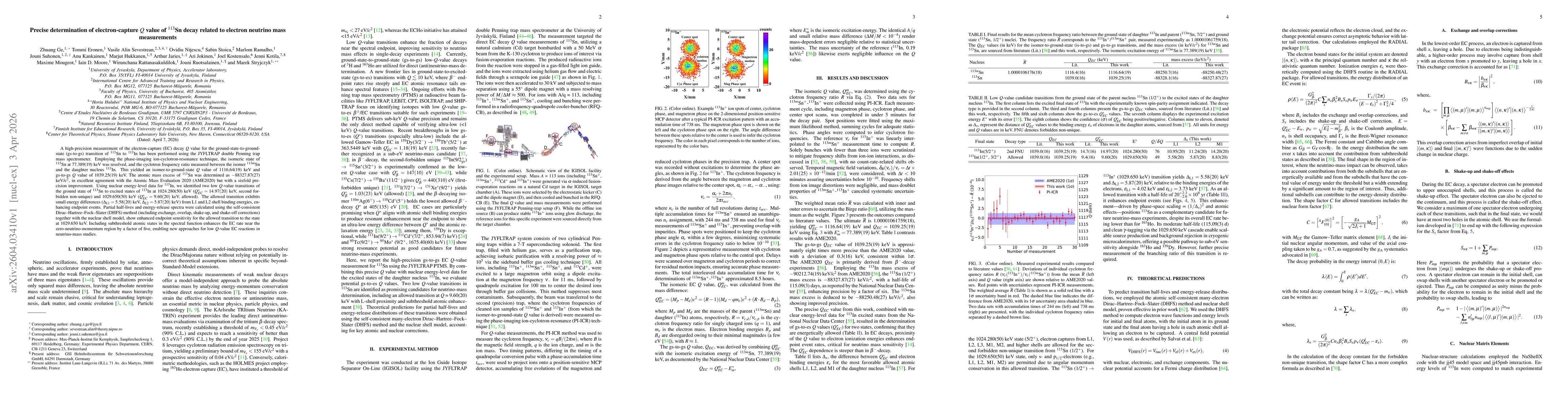 Thumbnail for Precise determination of electron-capture $Q$ value of $^{113}$Sn decay related to electron neutrino mass measurements