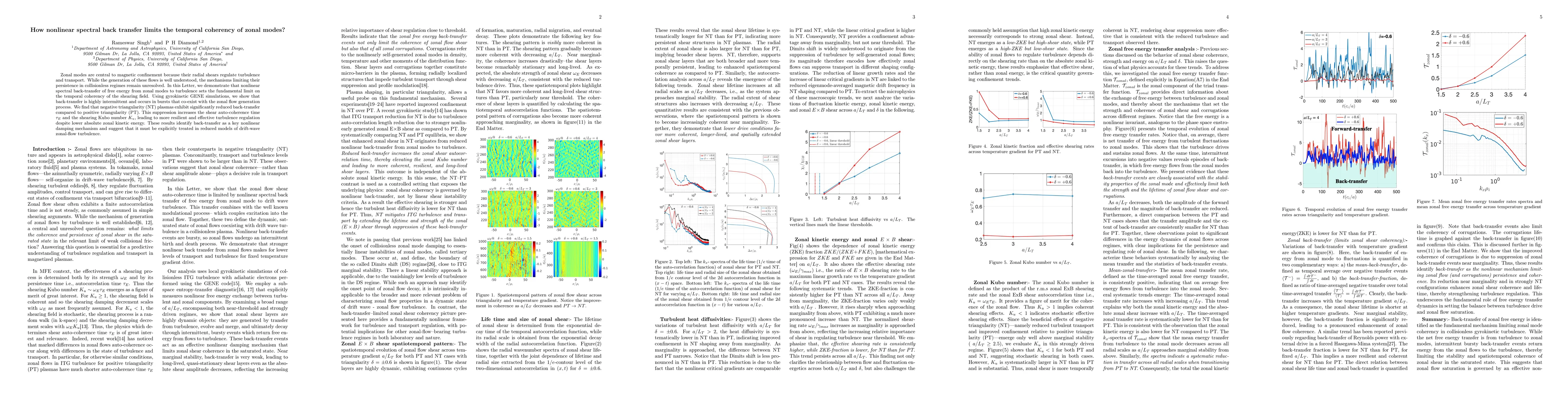 Thumbnail for How nonlinear spectral back transfer limits the temporal coherency of zonal modes?