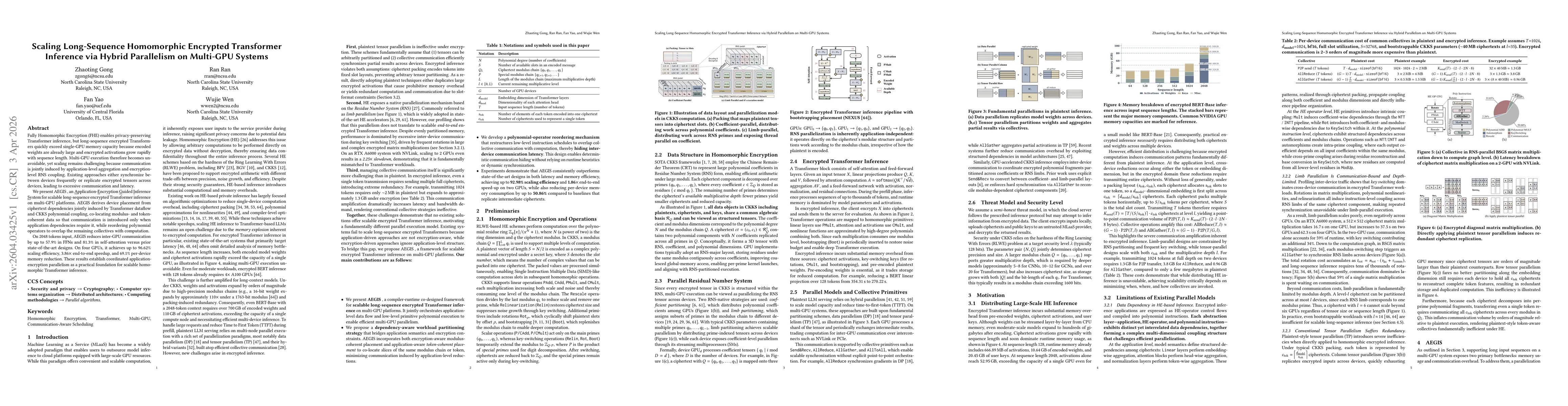 Thumbnail for AEGIS: Scaling Long-Sequence Homomorphic Encrypted Transformer Inference via Hybrid Parallelism on Multi-GPU Systems