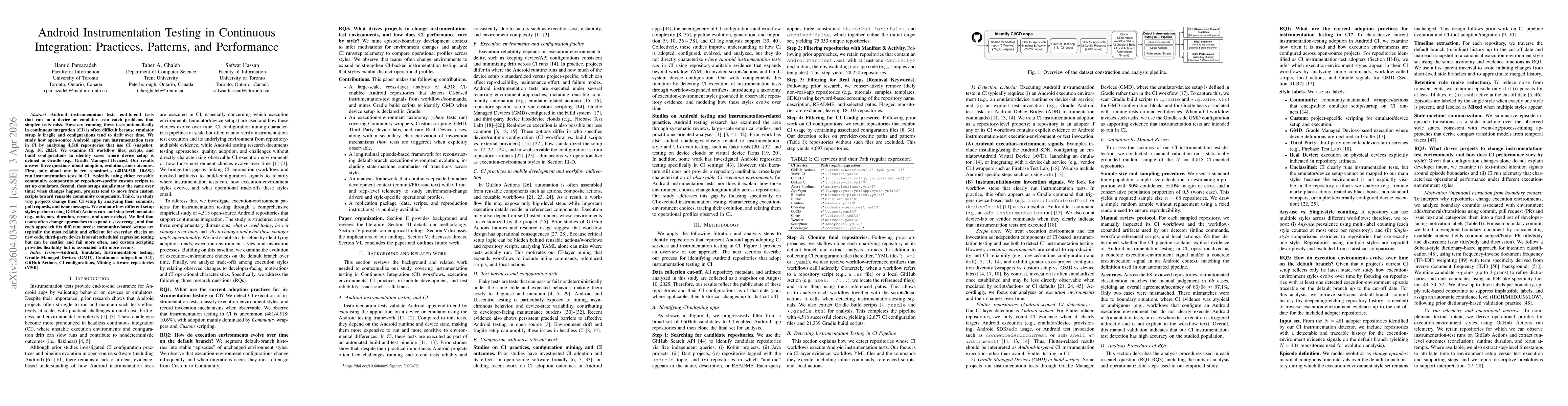 Thumbnail for Android Instrumentation Testing in Continuous Integration: Practices, Patterns, and Performance