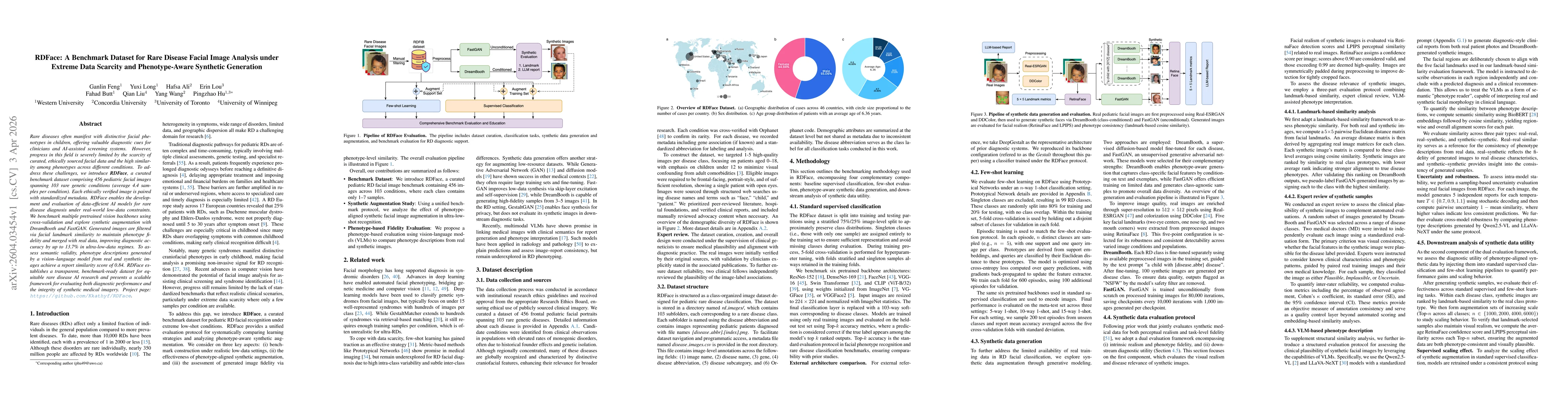 Thumbnail for RDFace: A Benchmark Dataset for Rare Disease Facial Image Analysis under Extreme Data Scarcity and Phenotype-Aware Synthetic Generation