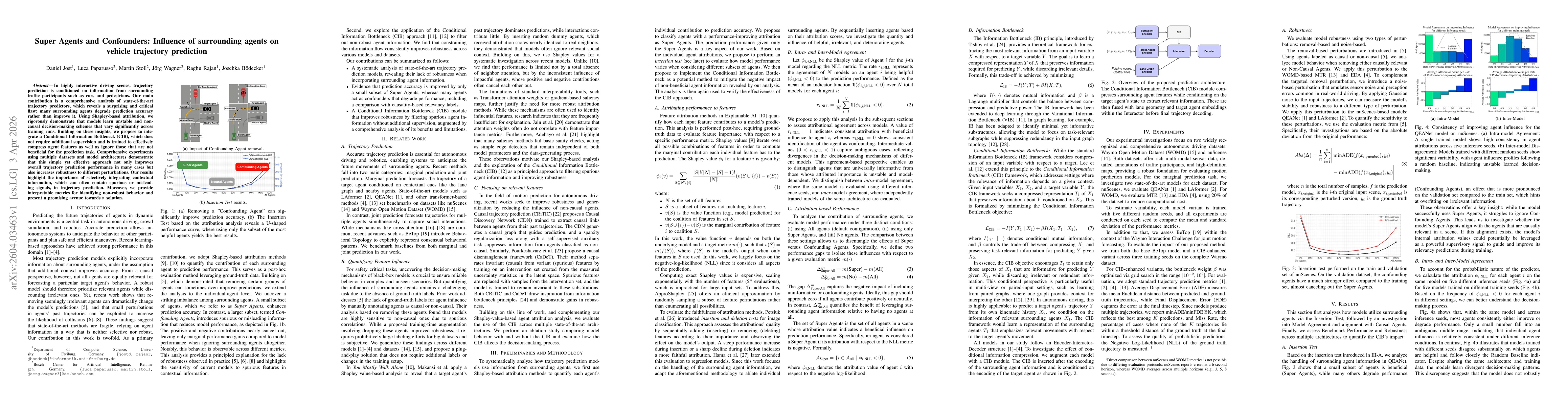 Thumbnail for Super Agents and Confounders: Influence of surrounding agents on vehicle trajectory prediction