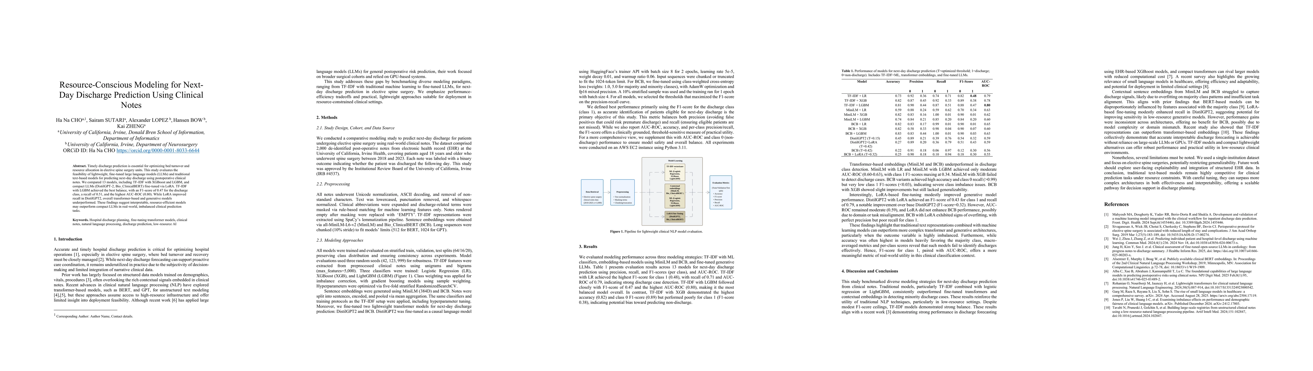 Thumbnail for Resource-Conscious Modeling for Next- Day Discharge Prediction Using Clinical Notes