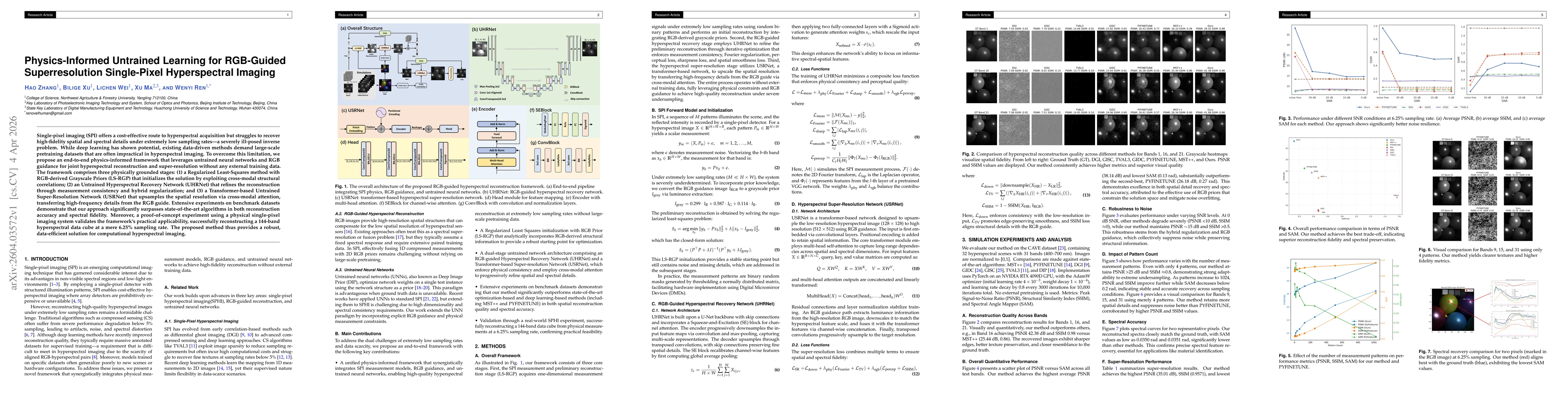 Thumbnail for Physics-Informed Untrained Learning for RGB-Guided Superresolution Single-Pixel Hyperspectral Imaging