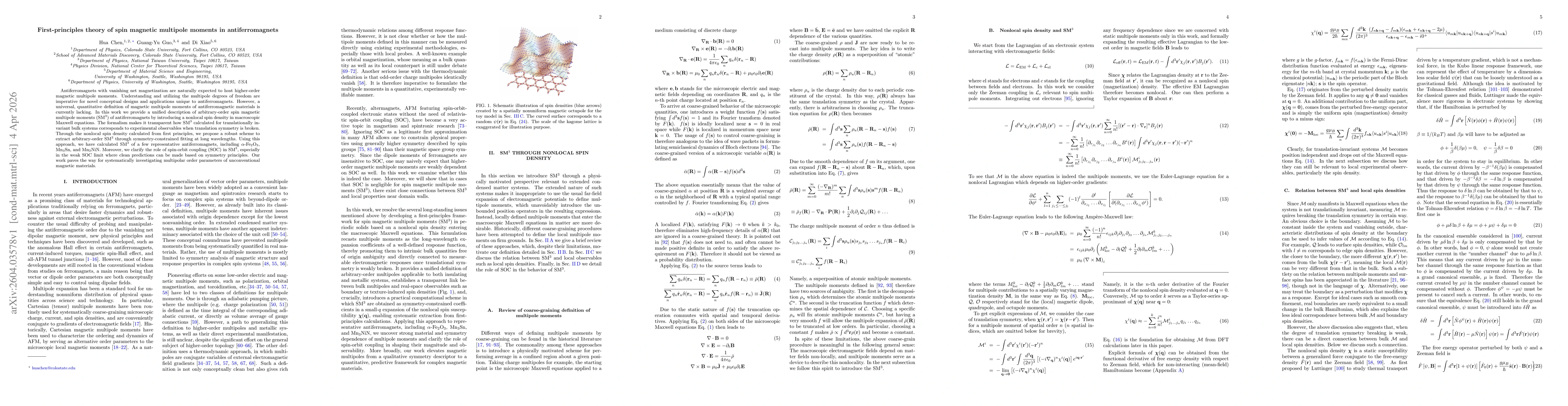 Thumbnail for First-principles theory of spin magnetic multipole moments in antiferromagnets