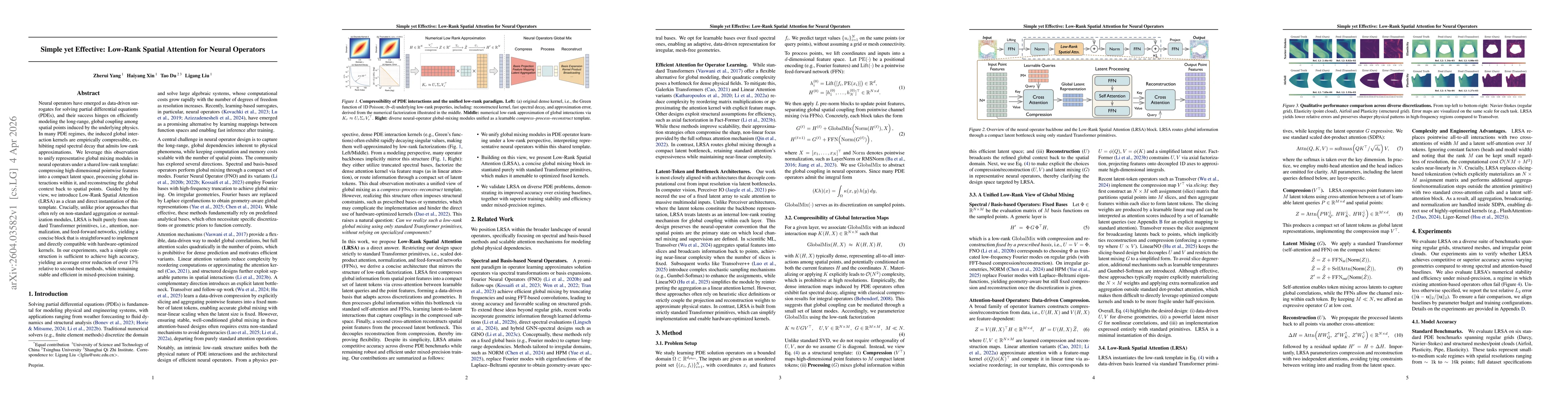 Thumbnail for Simple yet Effective: Low-Rank Spatial Attention for Neural Operators