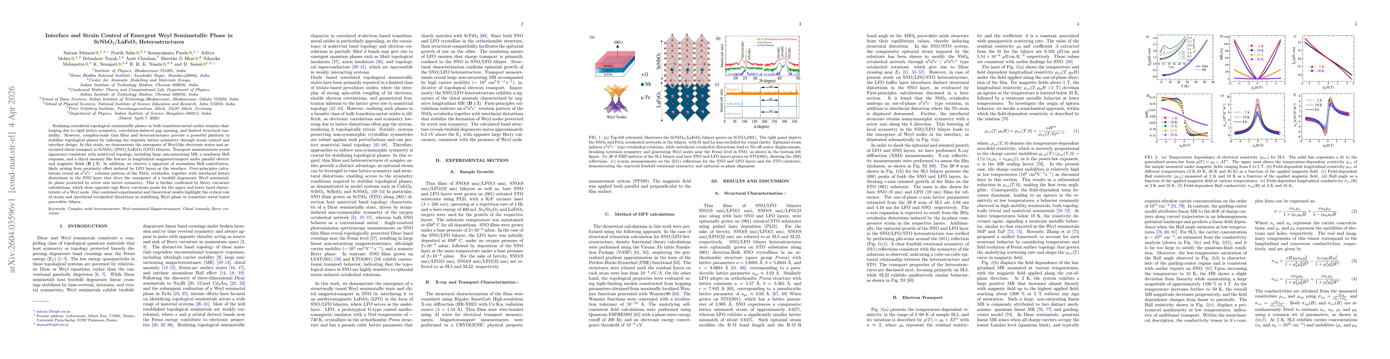 Thumbnail for Interface and Strain Control of Emergent Weyl Semimetallic Phase in SrNbO$_{3}$/LaFeO$_{3}$ Heterostructures