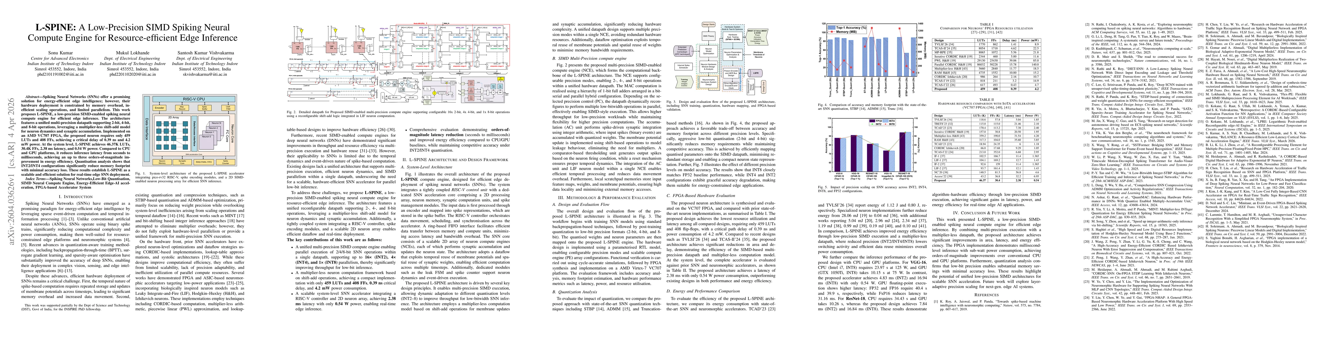 Thumbnail for L-SPINE: A Low-Precision SIMD Spiking Neural Compute Engine for Resource-efficient Edge Inference