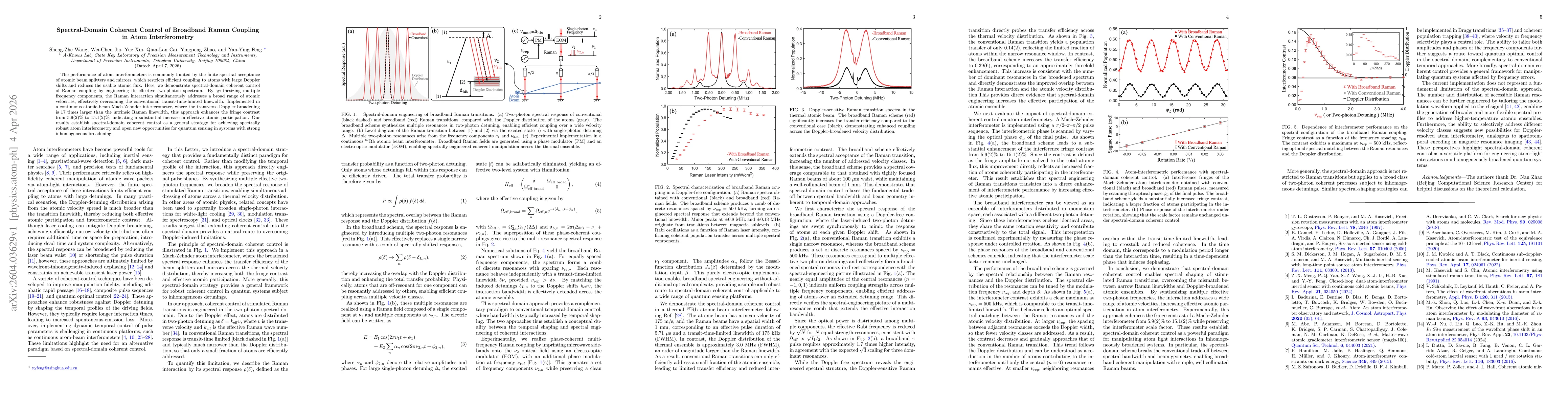 Thumbnail for Spectral-Domain Coherent Control of Broadband Raman Coupling in Atom Interferometry