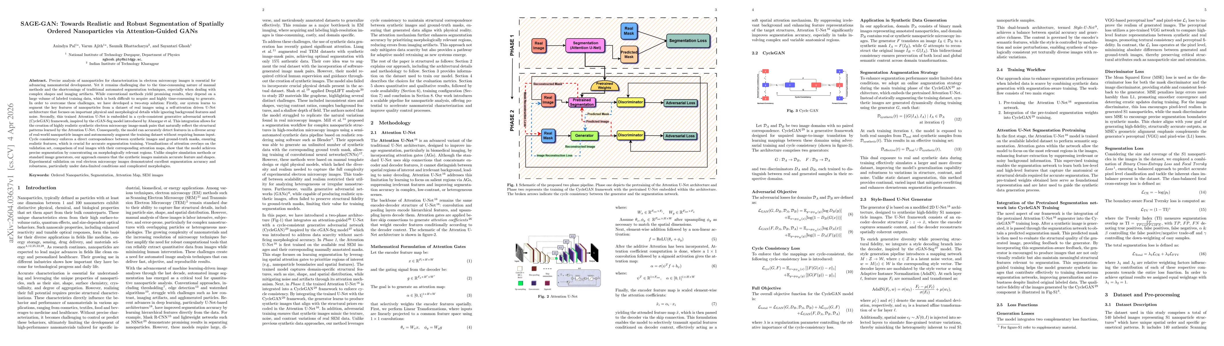 Thumbnail for SAGE-GAN: Towards Realistic and Robust Segmentation of Spatially Ordered Nanoparticles via Attention-Guided GANs