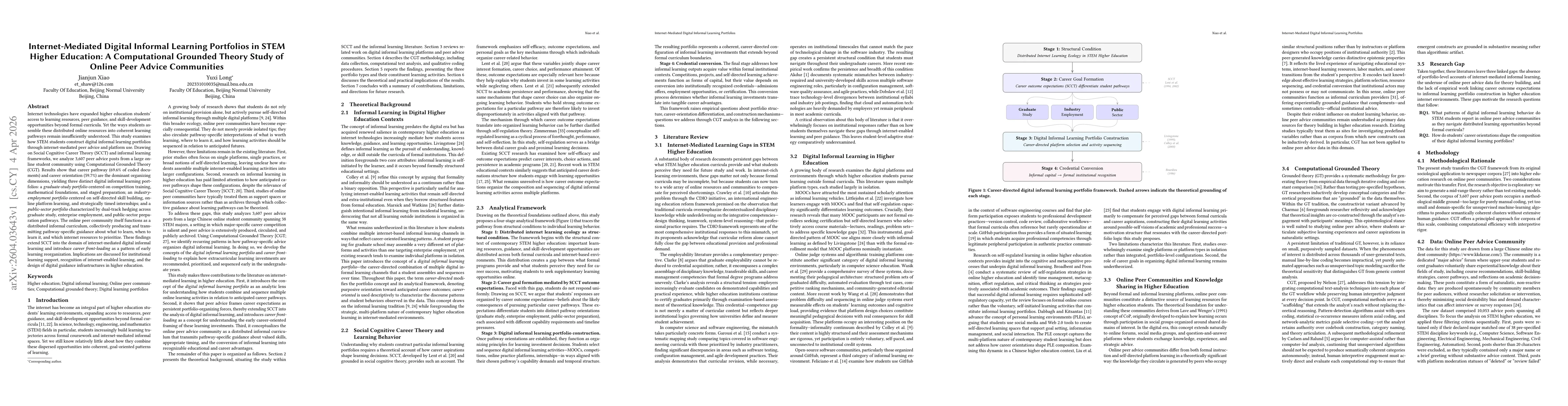 Thumbnail for Internet-Mediated Digital Informal Learning Portfolios in STEM Higher Education: A Computational Grounded Theory Study of Online Peer Advice Communities
